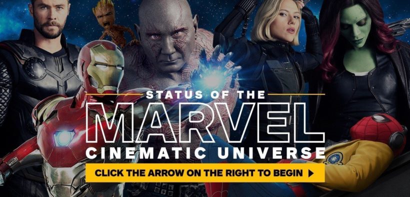 Marvel's Nova Movie Explained: Is Richard Rider Joining the MCU?
